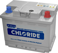 Automotive Battery Free PNG Image Download 22