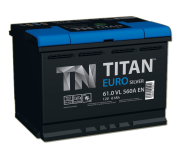 Automotive Battery Free PNG Image Download 27