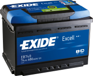 Automotive Battery Free PNG Image Download 30