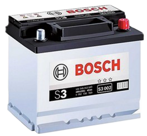 Automotive Battery Free PNG Image Download 20